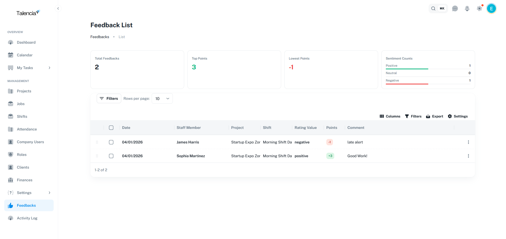 Feedbacks Data Table